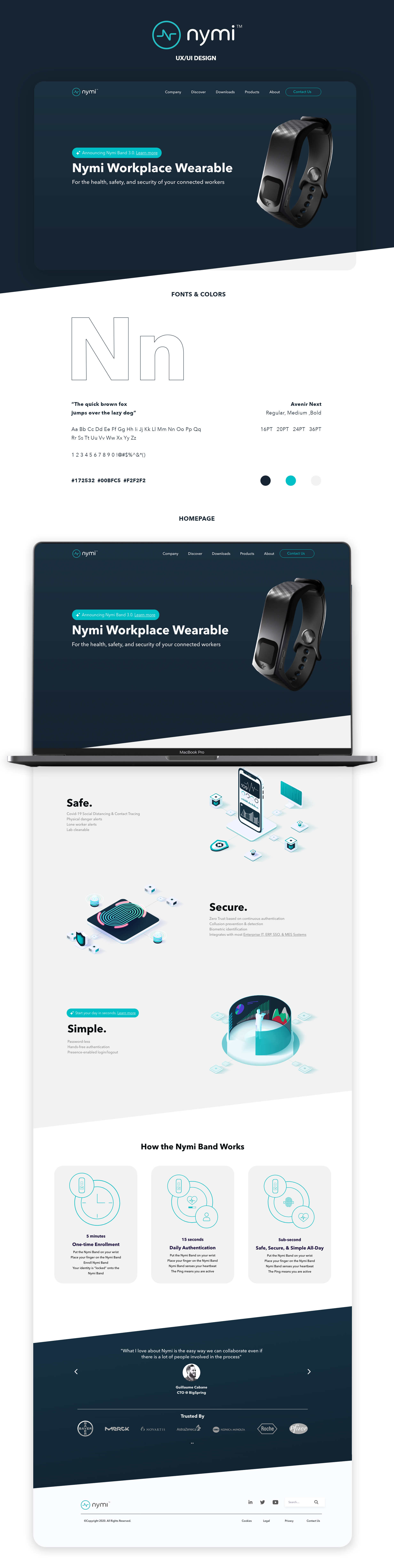 Nymi-Webpage-showcase_Final
